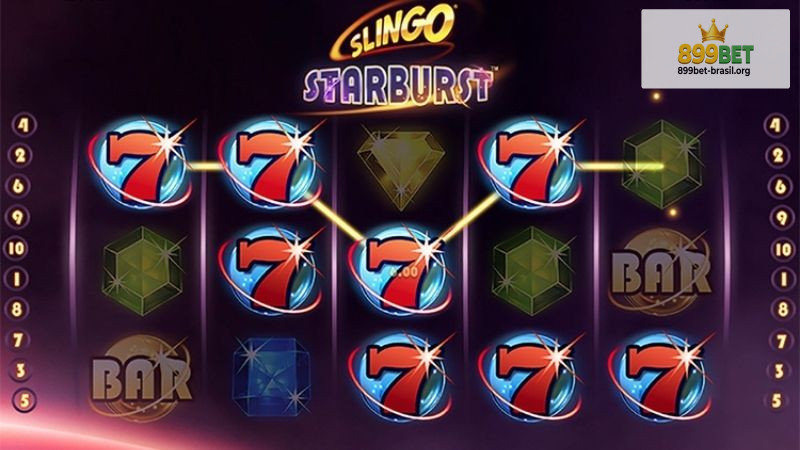 Experi&ecirc;ncia do Usu&aacute;rio nos Jogos de Slots